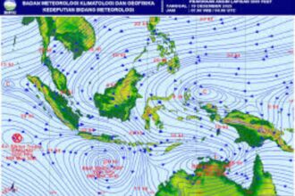 BMKG