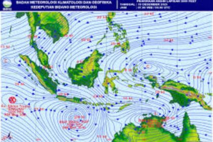 BMKG