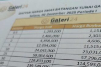 Harga emas Galeri24
