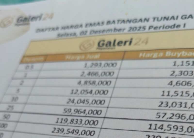 Harga emas Galeri24