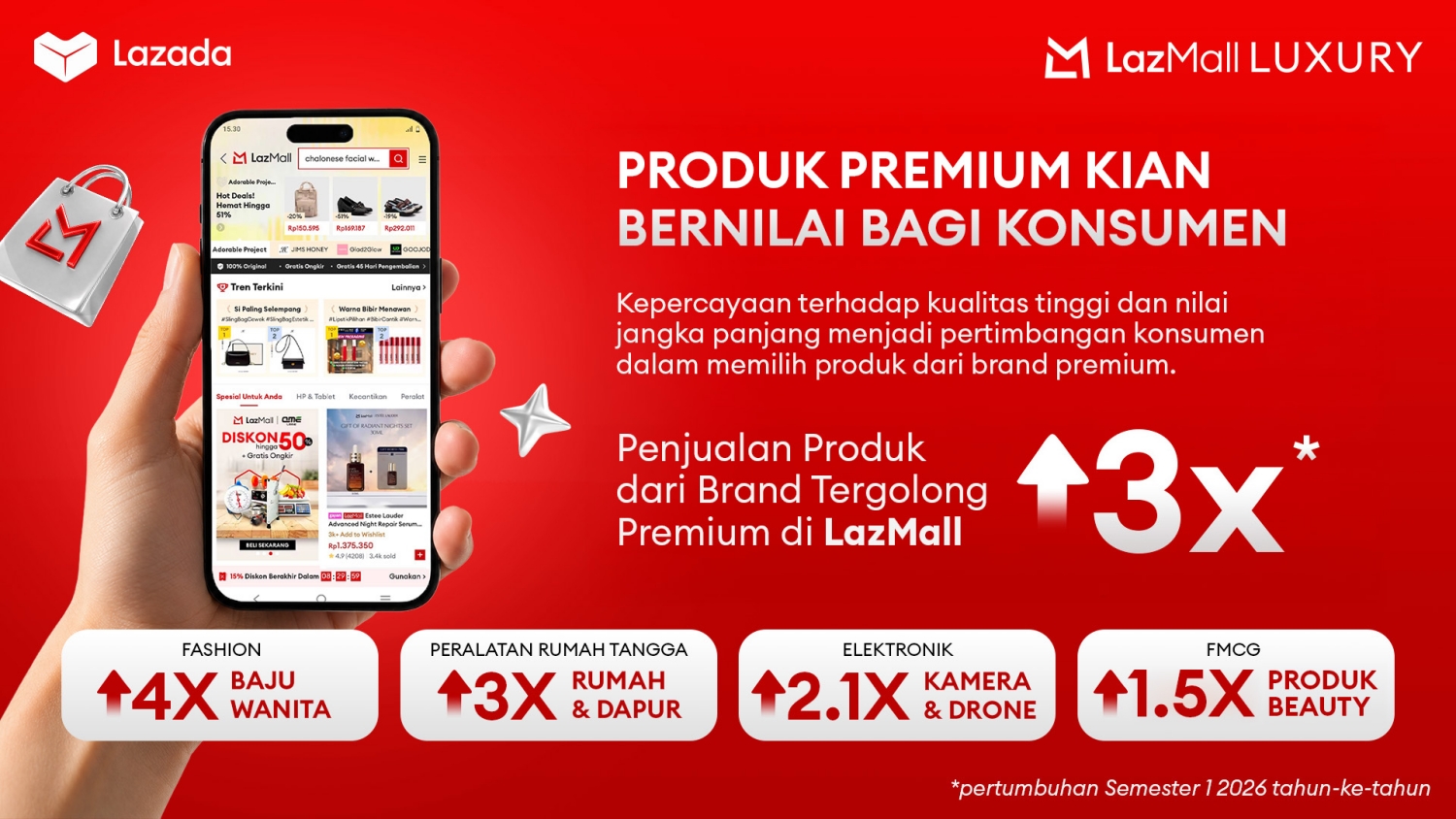 Lazada Indonesia