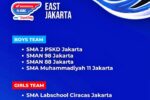 dbl Jakarta, SMA Labschool Ciracas Jakarta