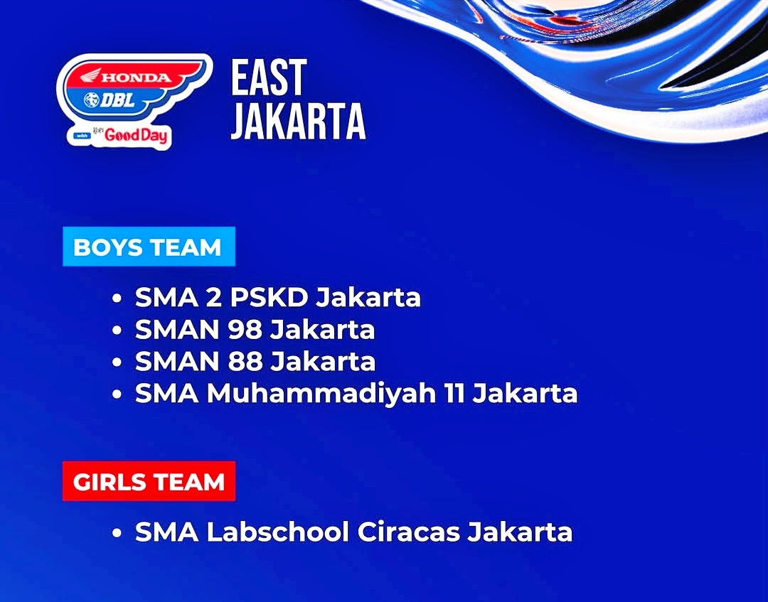 dbl Jakarta, SMA Labschool Ciracas Jakarta