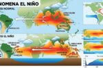 El Nino