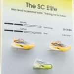 Sepatu New Balance Terbaru