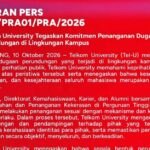 bully telkom university