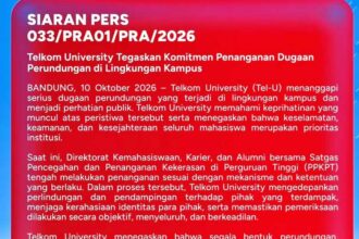 bully telkom university